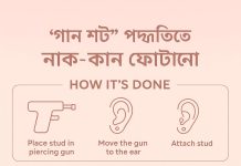 Piercing Gun | নাক-কান ফোটাতে জনপ্রিয় হয়ে উঠছে ‘গান শট’ piercing gun