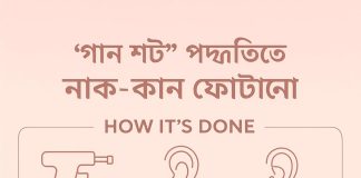 Piercing Gun | নাক-কান ফোটাতে জনপ্রিয় হয়ে উঠছে ‘গান শট’ piercing gun
