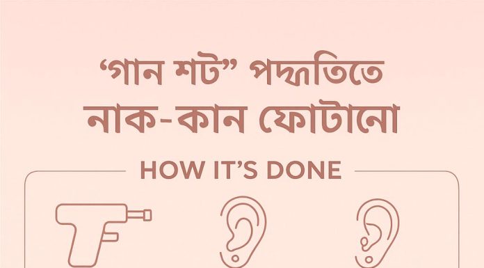 Piercing Gun | নাক-কান ফোটাতে জনপ্রিয় হয়ে উঠছে ‘গান শট’ piercing gun